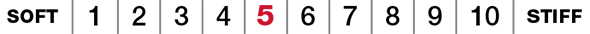 flex_rating1@2x